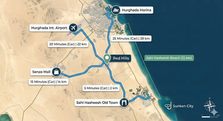 Sahl Hasheesh map with direction and distance from and to red hills